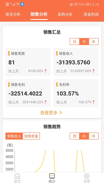 来肯企汇截图1