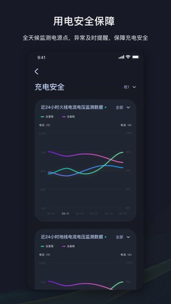 挚达充电桩app截图2