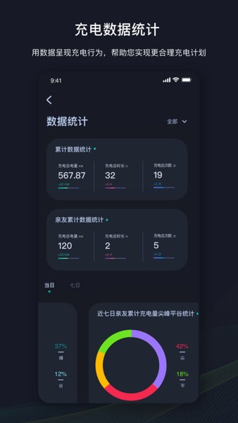 挚达充电桩app截图4