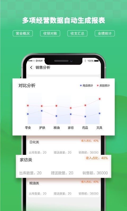 AI客赞会员管理收银系统截图3
