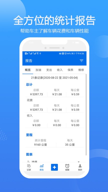车智管手机版