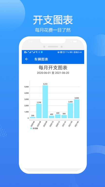 车智管软件截图1