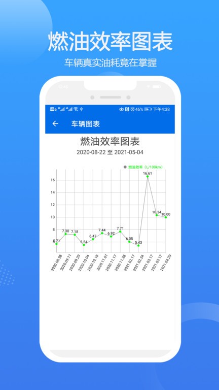 车智管软件截图2