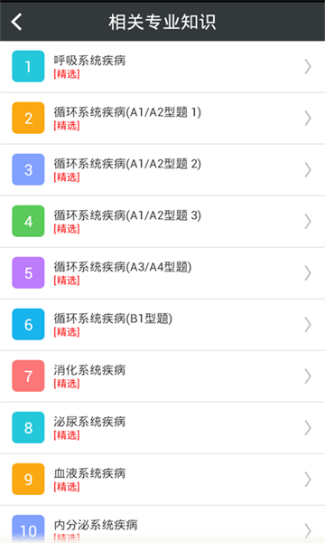 麻醉学主治医师总题库app下载
