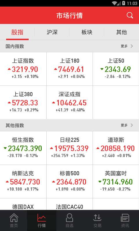 万和证券手机交易软件正版截图2