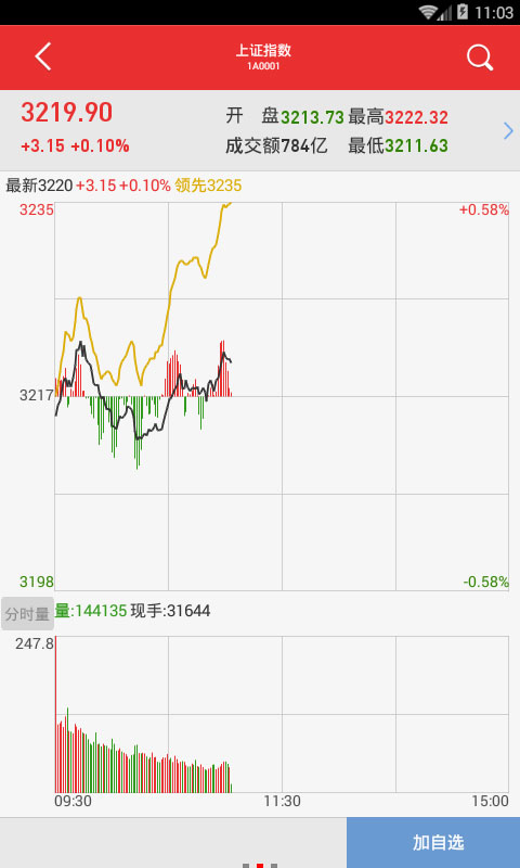 万和证券手机交易软件正版截图3