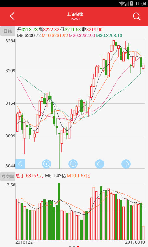 万和证券手机交易软件正版截图4