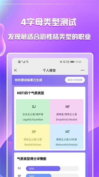 MBTI测试示例