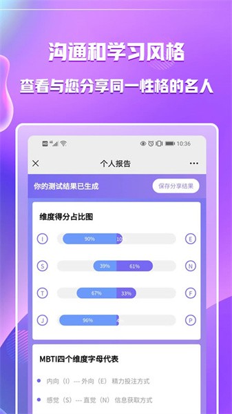 mbti专业版最新版截图5