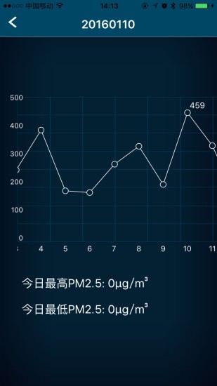 空气博士软件截图3
