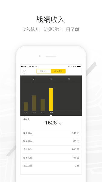马帮城配司机端截图2