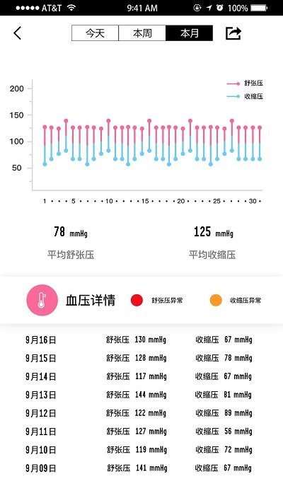 wellgo软件截图3