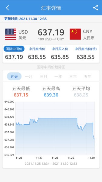 imoney汇率转换安卓版截图4