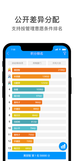 团队激励宝截图1