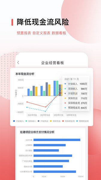 红圈crm+(红圈crmplus)截图4