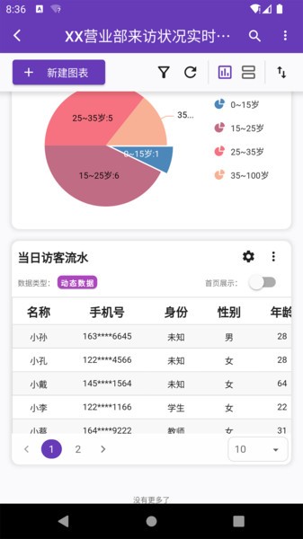 数据极客app