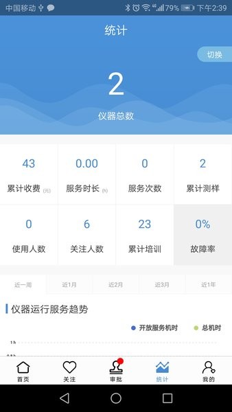 仪器控app官方最新版截图4