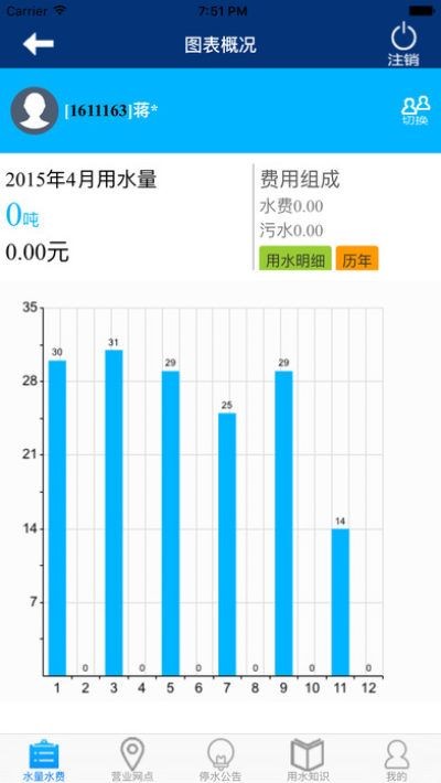 南充水投app最新版(南充康源水务)截图4