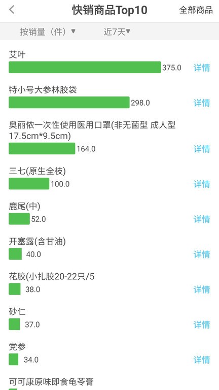 大参林加盟截图3