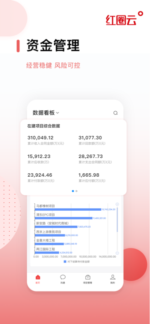 红圈云app
