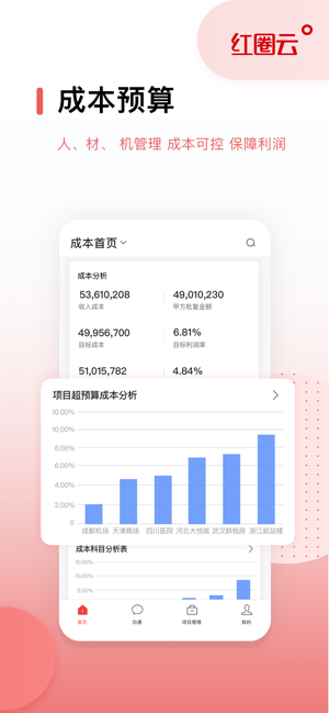 红圈云系统截图4