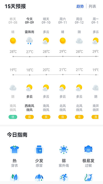 华为天气大师鸿蒙版截图5