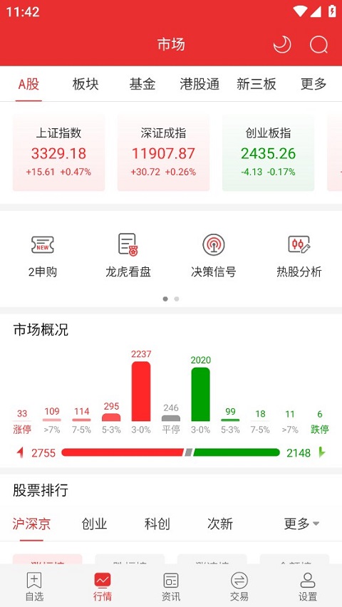 诚通证券通达信app截图2