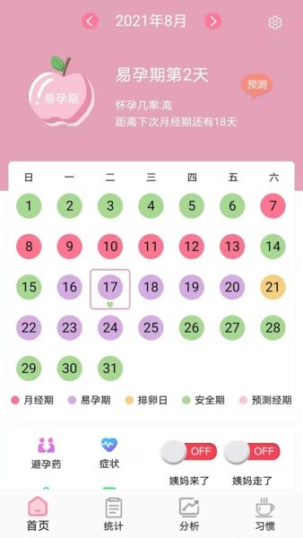 安全期排卵期计算器截图1