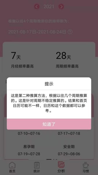 安全期排卵期计算器截图3