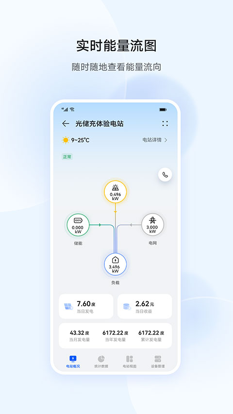 华为智能光伏app截图2