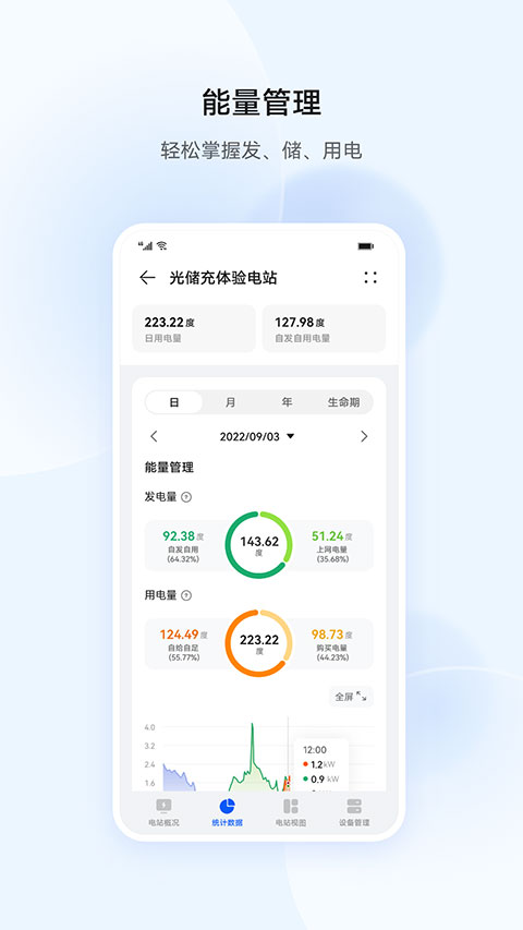 华为智能光伏app截图3