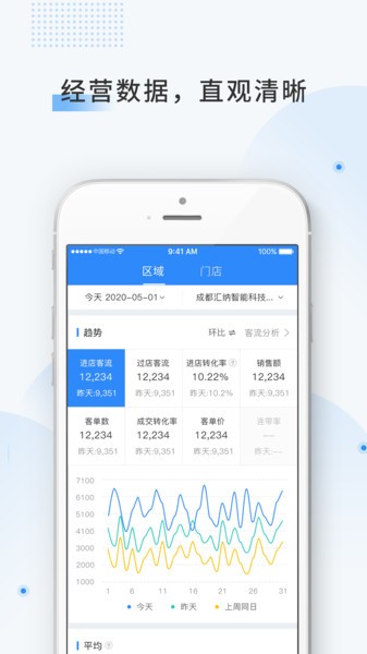云盯360监控截图3
