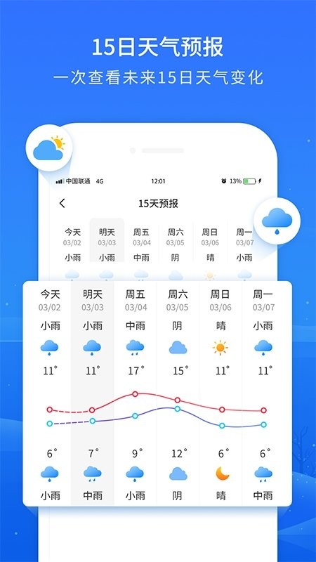 掌上天气预报手机版截图2