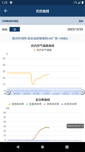 Eastsoft智能微电网系统截图1