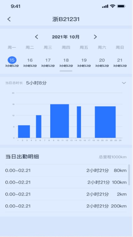 途狐管车软件截图1