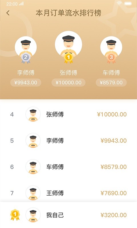 双创打车司机端截图4