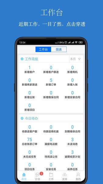 上海傲融软件截图3