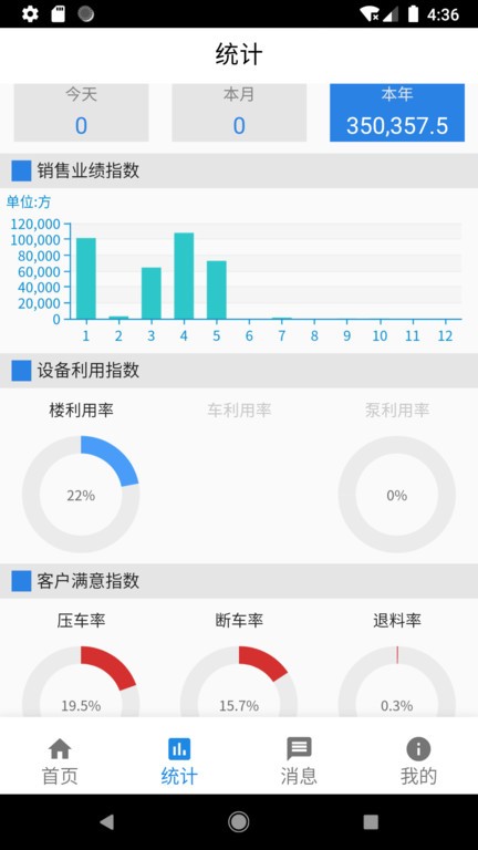 红砼砼官方app截图4