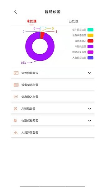 智慧食安平台截图3