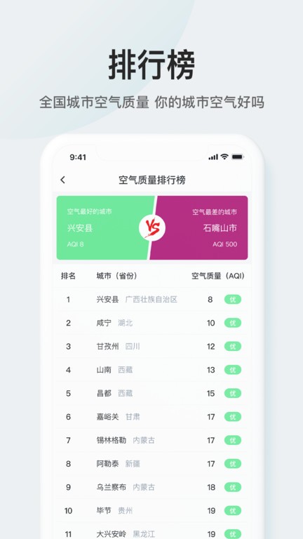 51天气预报app截图4