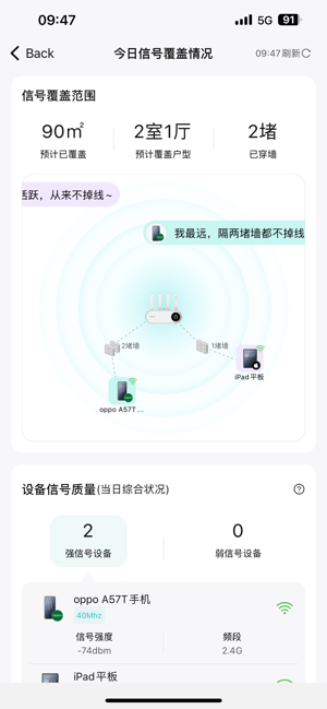 锐捷星耀家设置智能家居截图1