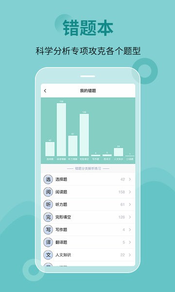 刷题宝典最新版本截图3