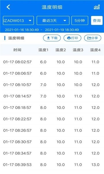 易流冷链帮app
