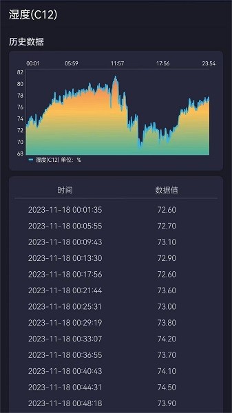 蚂蚁云控系统平台截图2