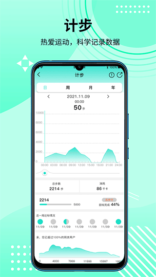 hdfitpro智能手表app截图2