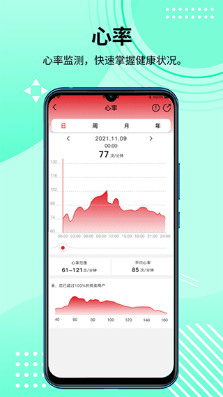 hdfitpro智能手表app截图4