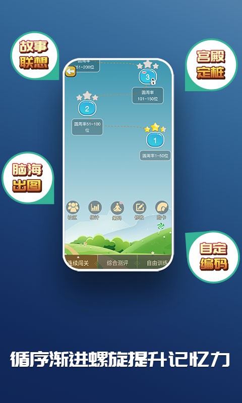 c族记忆宫殿vip截图3