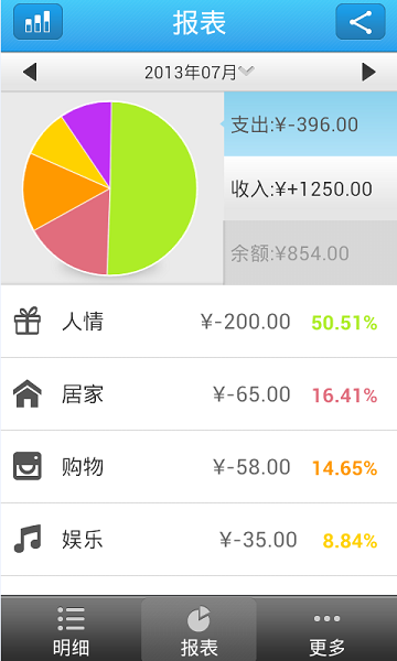 记账・有道云笔记app截图4
