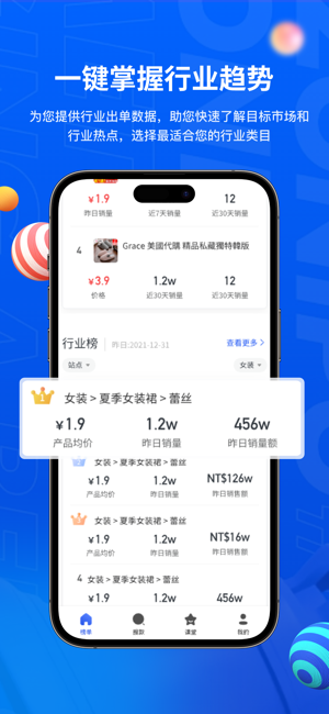 萌啦数据Ozon数据分析截图1
