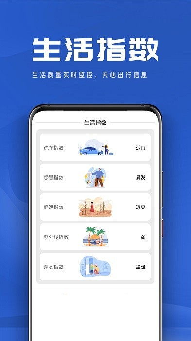 悠悠天气预报app截图2